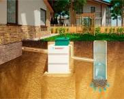 Автономная канализация в частном доме как выбрать