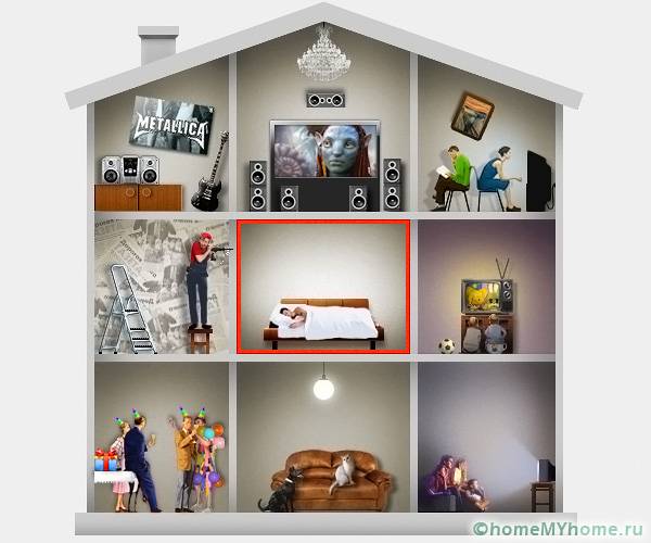 шумоизоляция стен в квартире :современные материалы 
