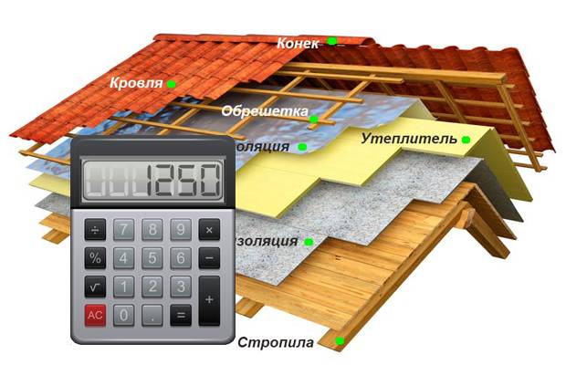 Калькулятор расчета утепления крыши бани