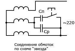Как рассчитать мощность конденсатора к мощности двигателя