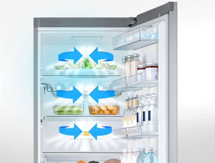 Самый нужный прибор в любом доме: как выбрать хороший холодильник и ни разу не пожалеть о покупке